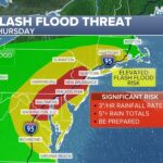New York City A DC Srosting for dangerous floods: last prognosis