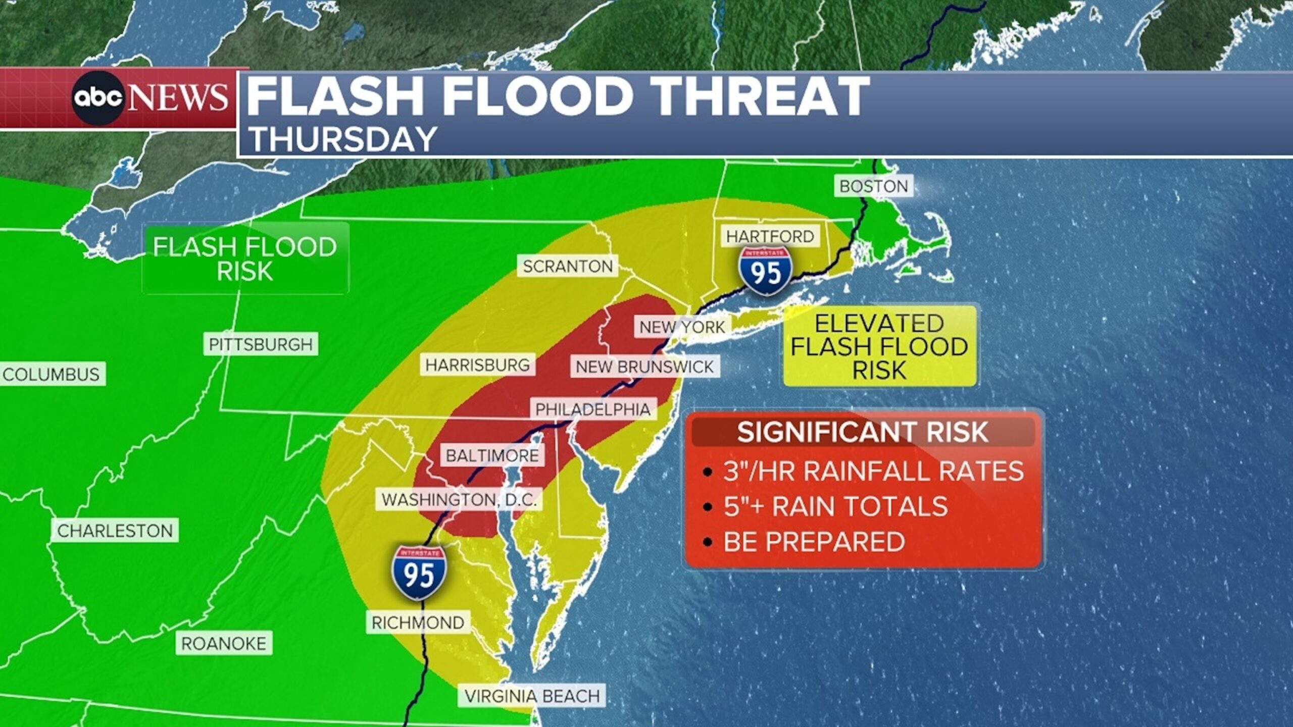 New York City A DC Srosting for dangerous floods: last prognosis

