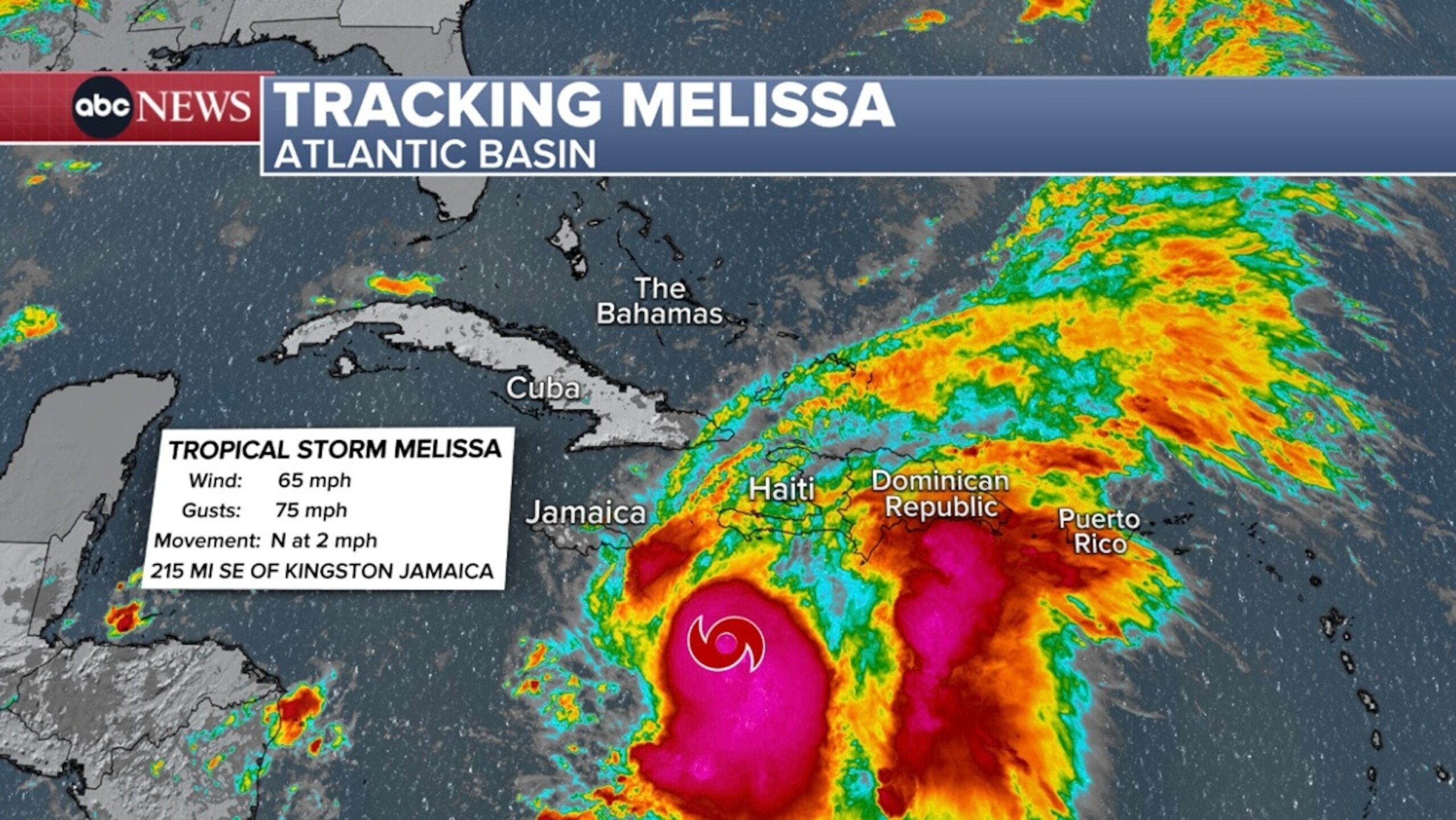 PHOTO: Tracking Melissa's map